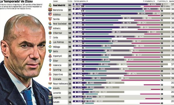 英超CEO理查德-马斯特斯表示：“新合同彰显了英超的实力，英超俱乐部、球员和教练将继续为大家提供世界上最具竞争力的足球比赛，也向球迷证明，他们每周都为比赛创造了无与伦比的氛围。